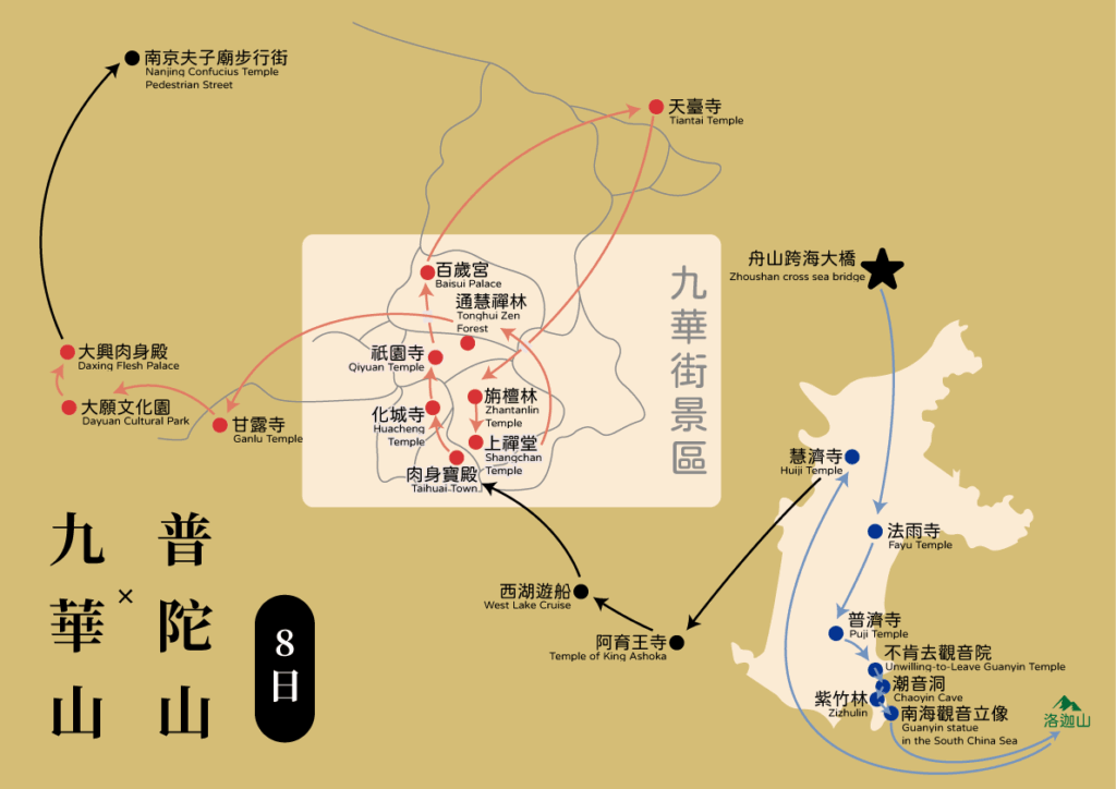 普陀山與九華山8日朝聖動線地圖